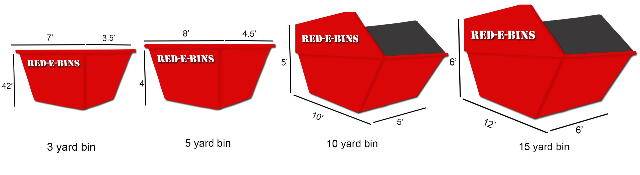 Bin Size Diagram